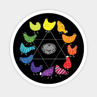 Chicken Themed Art Color Wheel For Artists Magnet